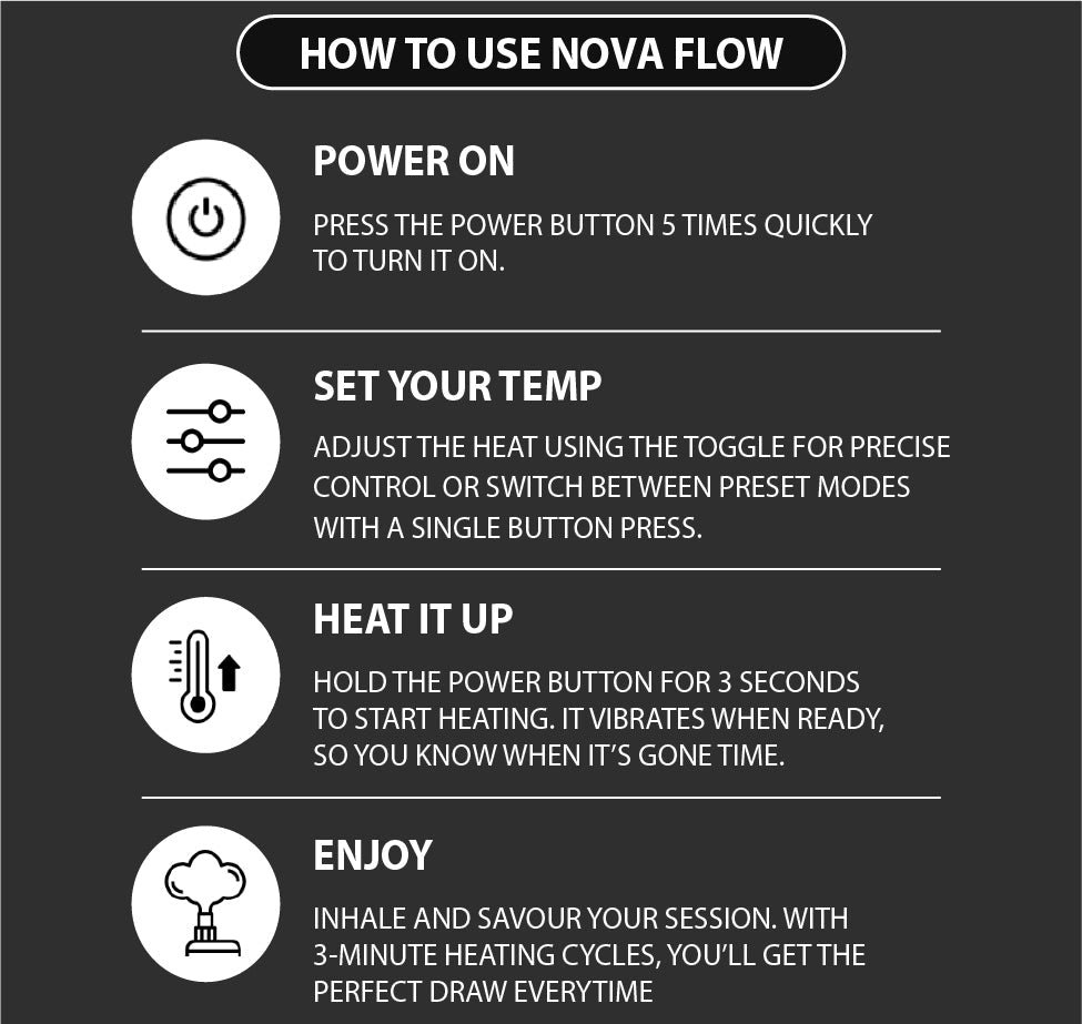 Nova-Flow-510-Vape-Cart-THC-Device-Official-Store