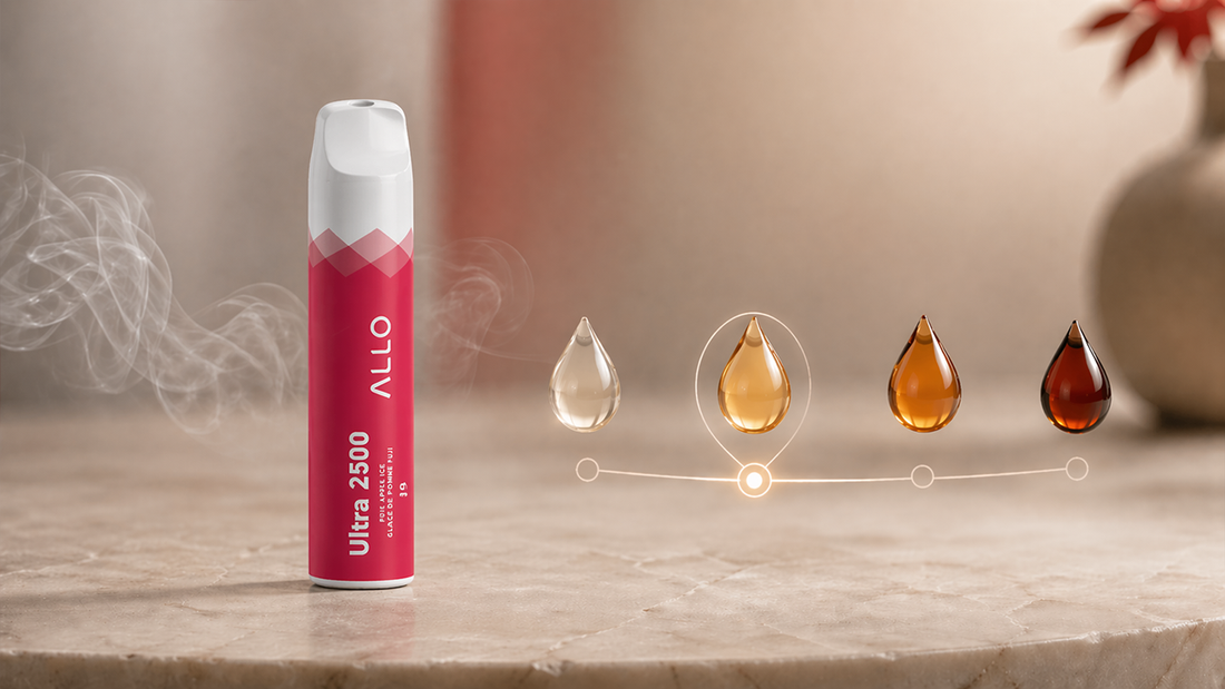 Nicotine strength chart 20mg 12mg 6mg for Canadian vapers